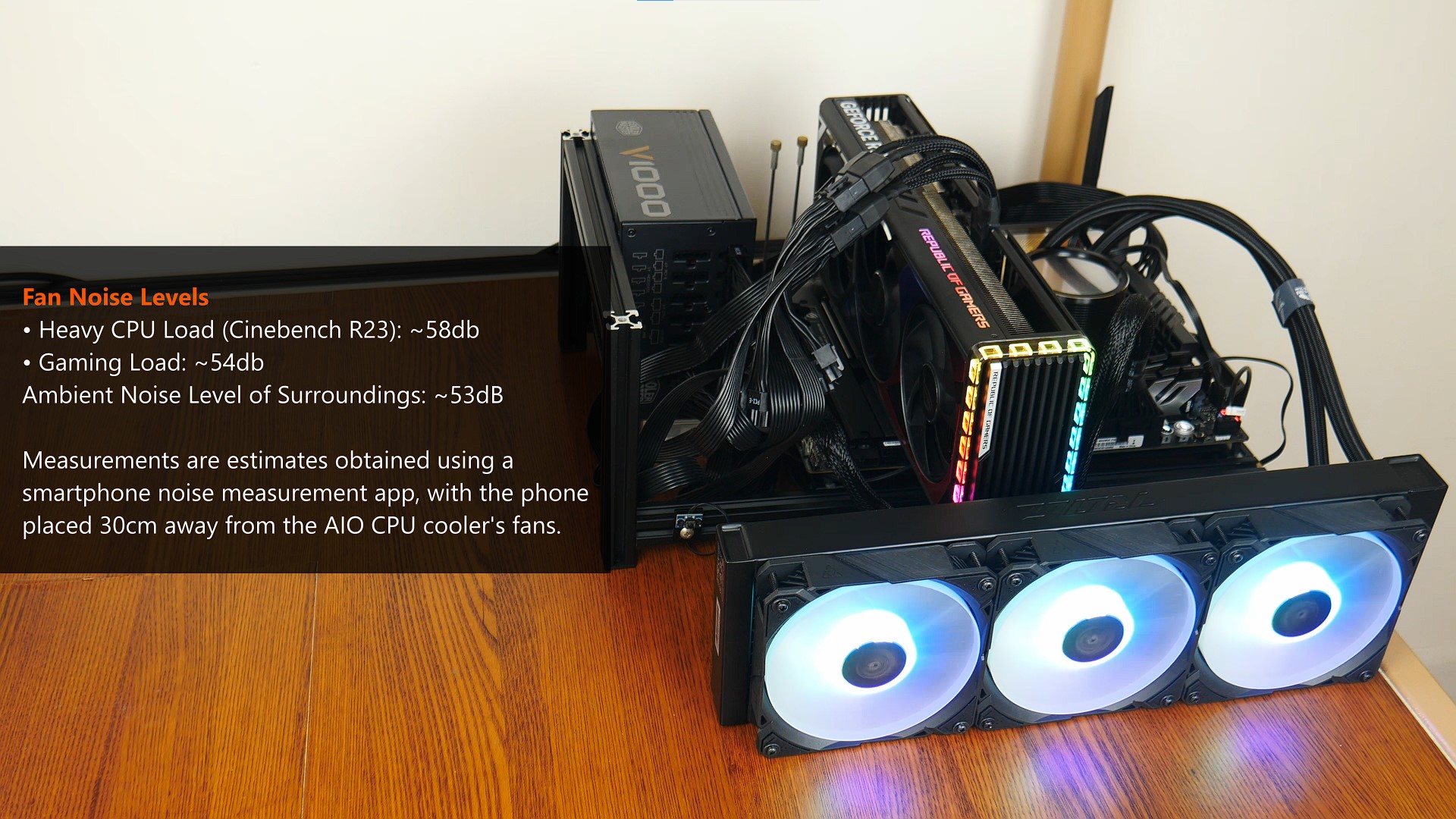 ASUS ROG RYUO III 360 ARGB 付属品一部無し ROG RYUO III 360 ARGB WHITE EDITION | ROG Ryuo | Gaming cpu